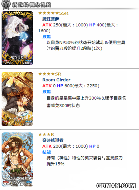 FGO