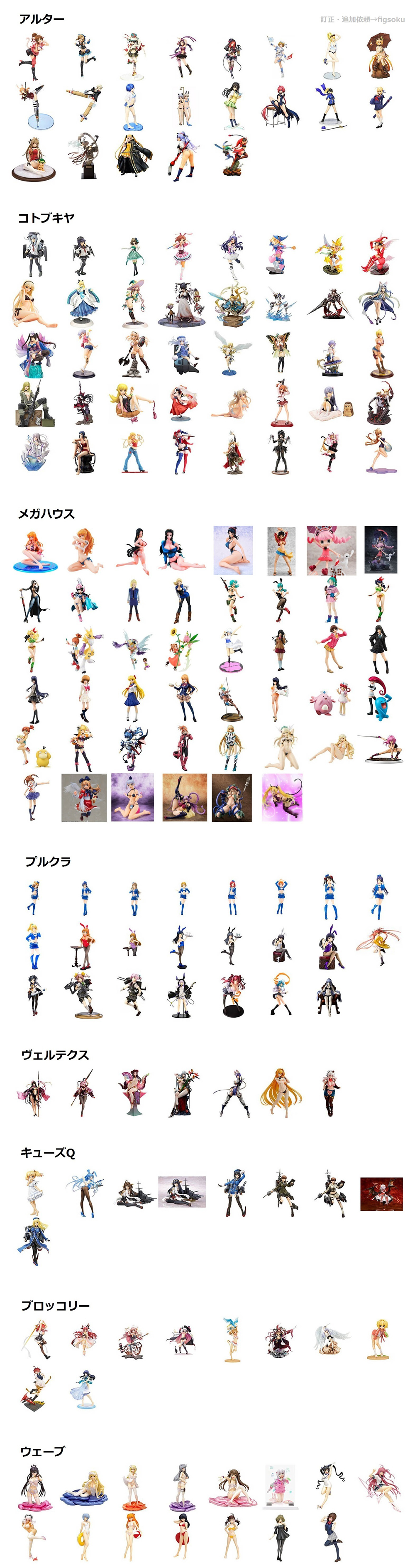 2016 手办 少女 汇总 钢蛋侠